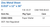 Aqua Solutions catalog panel - Zinc Metal Sheet 0.010" x 12" x 36"