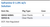 Aqua Solutions catalog panel - Safranine O 1.0% w/v Solution