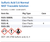 Aqua Solutions catalog panel - Sulfuric Acid 5.6 Normal NIST Traceable Solution