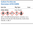 Aqua Solutions catalog panel - Sodium Perchlorate Electrolyte ASTM D2896