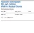 Aqua Solutions catalog panel - Potassium Permanganate 89.1 mg/L Solution APHA For Residual Chlorine