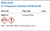 Aqua Solutions catalog panel - Nitric Acid 1+ 4 Aqueous Solution ASTM D128