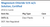 Aqua Solutions catalog panel - Magnesium Chloride 51% w/v Solution, Certified
