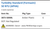 Aqua Solutions catalog panel - Turbidity Standard (Formazin) 50 NTU (APHA)