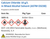 Aqua Solutions catalog panel - Calcium Chloride 10 g/L in Mixed Alcohol Solvent (ASTM D3230)