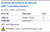 Aqua Solutions catalog panel - Bromide-Bromate 0.01 Normal NIST Traceable Solution
