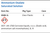 Aqua Solutions catalog panel - Ammonium Oxalate Saturated Solution
