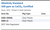 Aqua Solutions catalog panel - Alkalinity Standard 100 ppm as CaCO₃, Certified