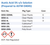 Aqua Solutions catalog panel - Acetic Acid 5% v/v Solution (Prepared to ASTM D4045)
