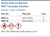 Aqua Solutions catalog panel - Acetic Acid 2.0 Normal NIST Traceable Solution