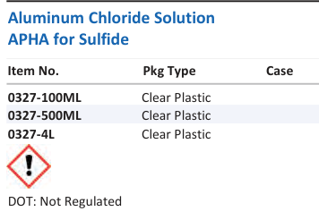 Aluminum Chloride Solution APHA for Sulfide Family Panel