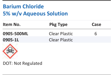 Barium Chloride 5% w/v Aqueous Solution Family Panel