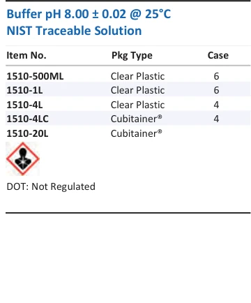 Buffer pH 8.00 ± 0.02 @ 25°C NIST Traceable Solution Family Panel