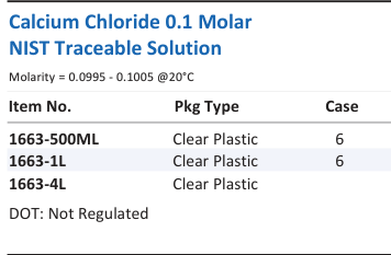 Calcium Chloride 0.1 Molar NIST Traceable Solution Family Panel