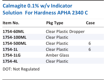 Calmagite 0.1% w/v Indicator Solution For Hardness APHA 2340 C Family Panel