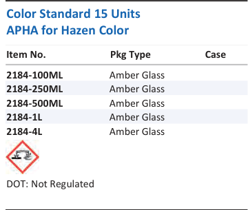 Color Standard 15 Units APHA for Hazen Color Family Panel