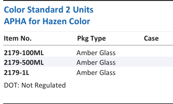 Color Standard 2 Units APHA for Hazen Color Family Panel