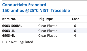 Conductivity Standard 150 umhos @25°C NIST Traceable Family Panel