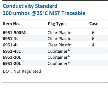 Conductivity Standard 200 umhos @25°C NIST Traceable Family Panel