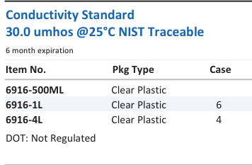 Conductivity Standard 30.0 umhos @25°C NIST Traceable Family Panel
