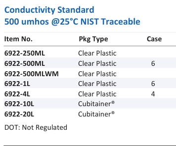 Conductivity Standard 500 umhos @25°C NIST Traceable Family Panel