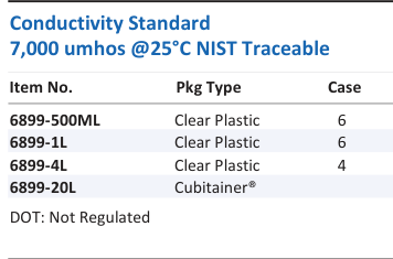 Conductivity Standard 7,000 umhos @25°C NIST Traceable Family Panel