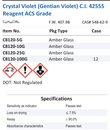 Crystal Violet (Gentian Violet) C.I. 42555 Reagent ACS Grade Family Panel