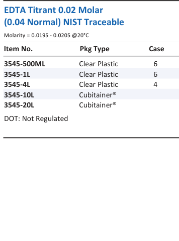 EDTA Titrant 0.02 Molar (0.04 Normal) NIST Traceable Family Panel