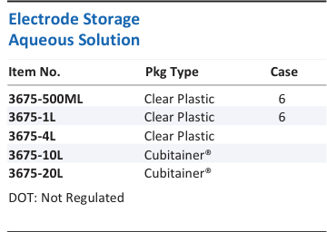 Electrode Storage Aqueous Solution Family Panel