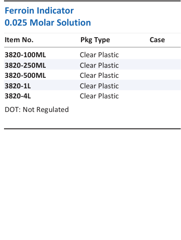 Ferroin Indicator 0.025 Molar Solution Family Panel