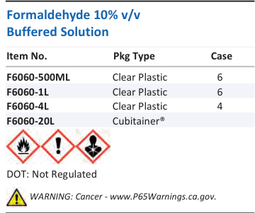 Formaldehyde 10% v/v Buffered Solution Family Panel