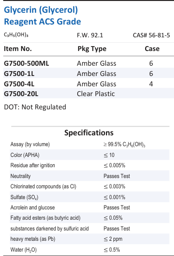 Glycerin (Glycerol) Reagent ACS Grade Family Panel