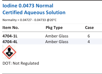 Iodine 0.0473 Normal Certified Aqueous Solution Family Panel