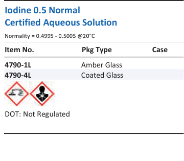 Iodine 0.5 Normal Certified Aqueous Solution Family Panel