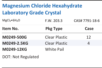 Magnesium Chloride Hexahydrate Laboratory Grade Crystal Family Panel