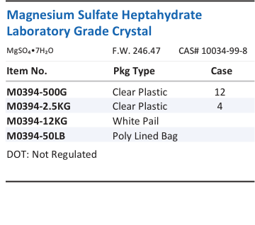Magnesium Sulfate Heptahydrate Laboratory Grade Crystal Family Panel