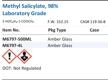 Methyl Salicylate, 98% Laboratory Grade Family Panel