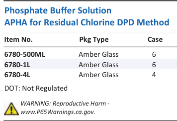 Phosphate Buffer Solution APHA for Residual Chlorine DPD Method Family Panel