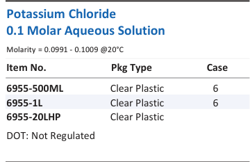 Potassium Chloride 0.1 Molar Aqueous Solution Family Panel
