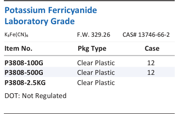 Potassium Ferricyanide Laboratory Grade Family Panel