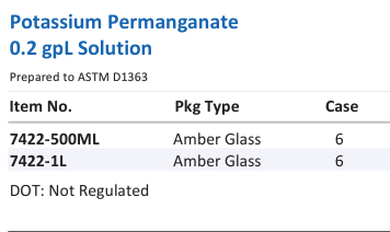 Potassium Permanganate 0.2 gpL Solution Family Panel