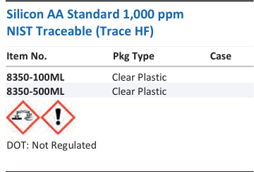 Silicon AA Standard 1,000 ppm NIST Traceable (Trace HF) Family Panel