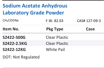 Sodium Acetate Anhydrous Laboratory Grade Powder Family Panel
