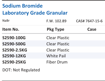 Sodium Bromide Laboratory Grade Granular Family Panel