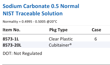 Sodium Carbonate 0.5 Normal NIST Traceable Solution Family Panel
