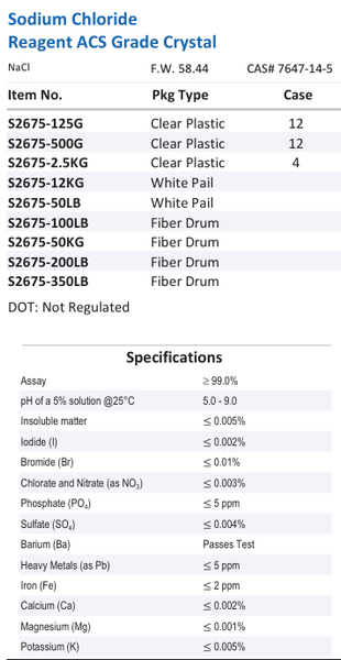 Sodium Chloride Reagent ACS Grade Crystal Family Panel