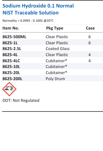 Sodium Hydroxide 0.1 Normal NIST Traceable Solution Family Panel