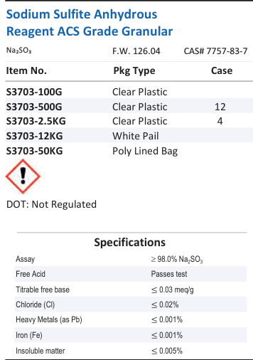 Sodium Sulfite Anhydrous Reagent ACS Grade Granular Family Panel