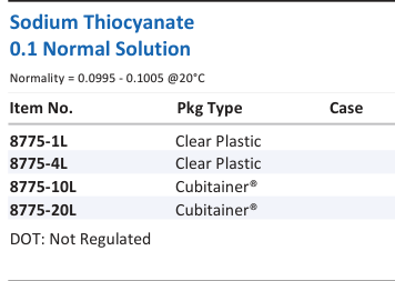 Sodium Thiocyanate 0.1 Normal Solution Family Panel