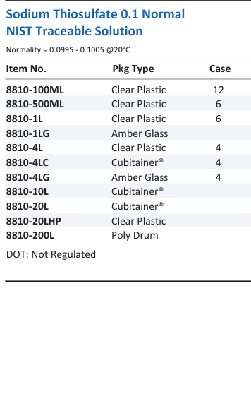 Sodium Thiosulfate 0.1 Normal NIST Traceable Solution Family Panel
